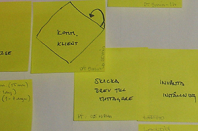 Utdrag från processkartläggning med postit-lappar