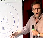 Måndagsboost #22 – Simon Sinek: How great leaders inspire action